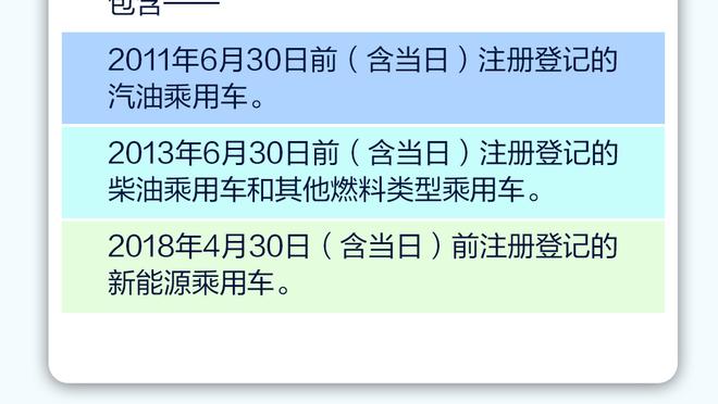 马龙：不会为了争西部第一而投入所有 在季后赛中保持健康最重要