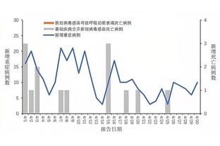 188bet怎么注册截图2